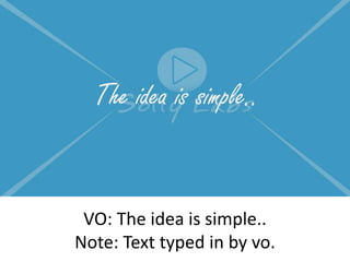 VO: The idea is simple..
Note: Text typed in by vo.
 