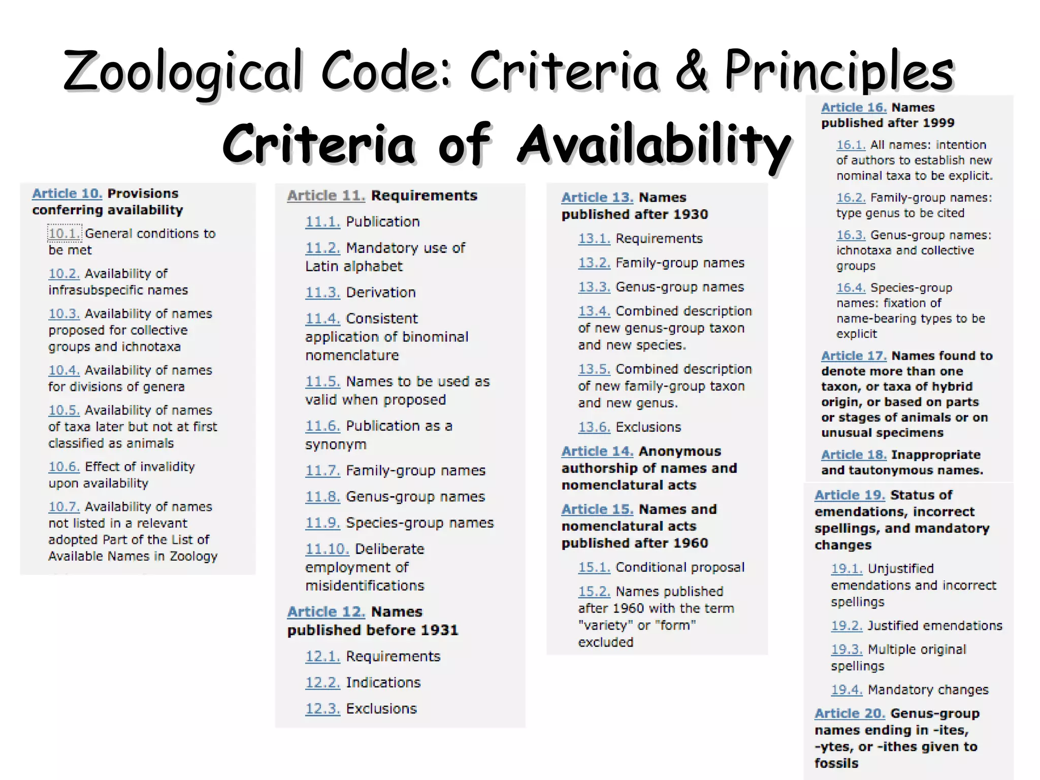 Criteria of Availability Zoological Code: Criteria & Principles 