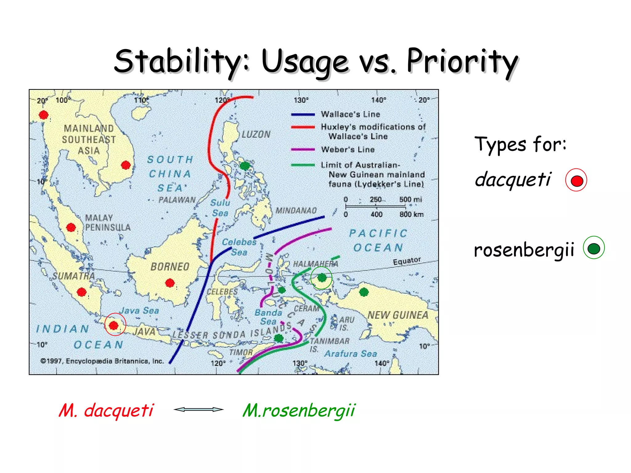 Stability: Usage vs. Priority Types for: dacqueti rosenbergii  M. dacqueti   M.rosenbergii 