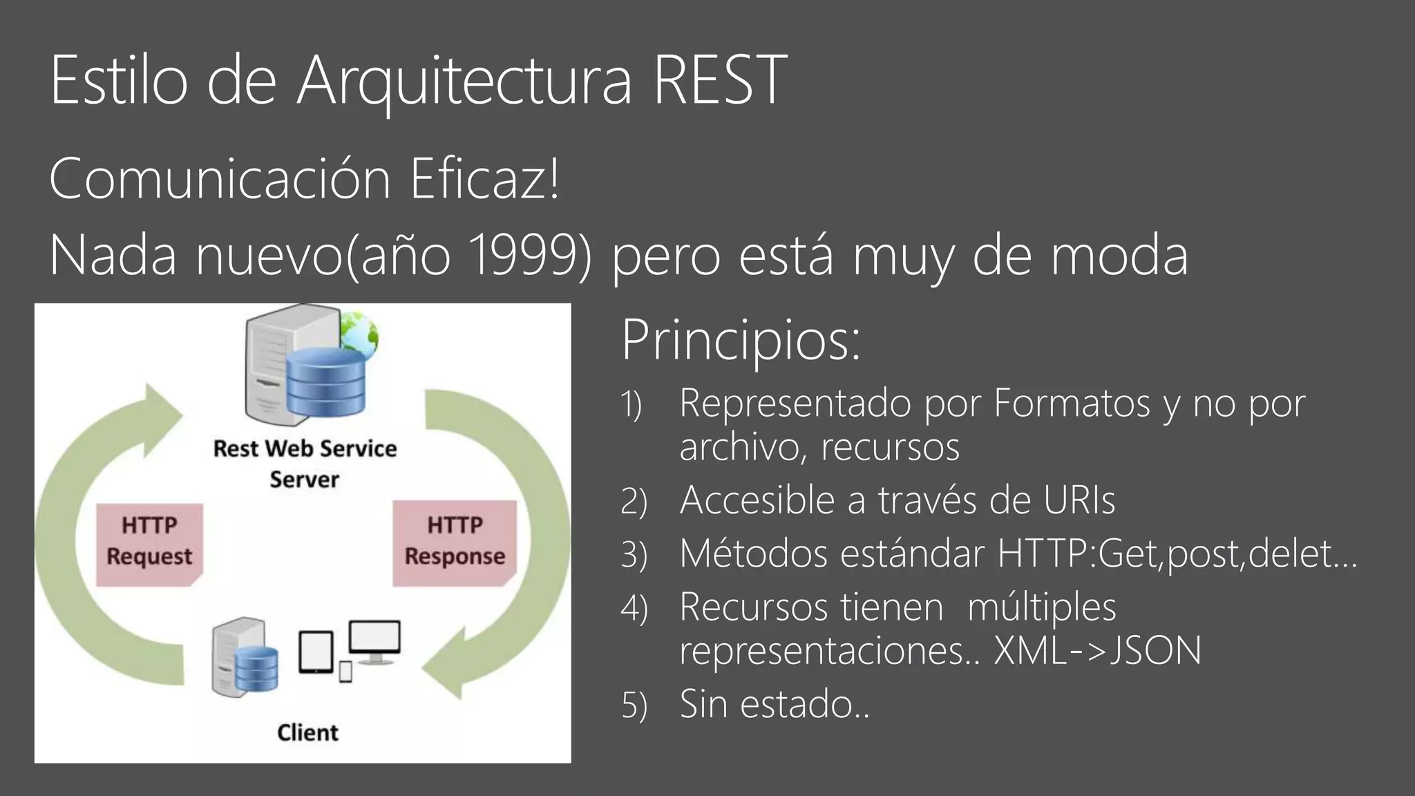 Microsoft cognitive services | PPT