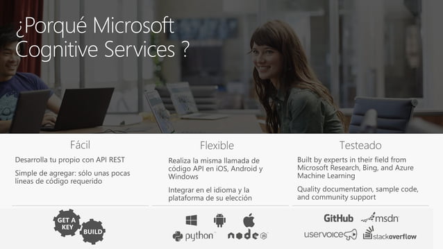 Microsoft cognitive services | PPT