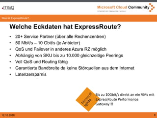 12.10.2016 8
Welche Eckdaten hat ExpressRoute?
• 20+ Service Partner (über alle Rechenzentren)
• 50 Mbit/s – 10 Gbit/s (je Anbieter)
• QoS und Failover in anderes Azure RZ möglich
• Abhängig von SKU bis zu 10.000 gleichzeitige Peerings
• Voll QoS und Routing fähig
• Garantierte Bandbreite da keine Störquellen aus dem Internet
• Latenzersparnis
Was ist ExpressRoute?
Bis zu 10Gbit/s direkt an ein VMs mit
ExpressRoute Performance
Gateway!!!
 