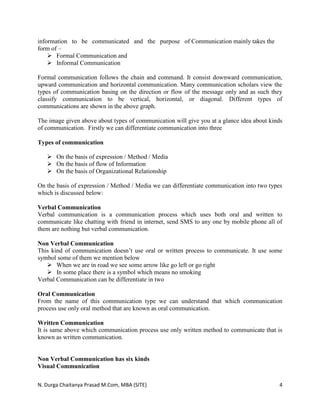 N. Durga Chaitanya Prasad M.Com, MBA (SITE) 4
information to be communicated and the purpose of Communication mainly takes the
form of –
 Formal Communication and
 Informal Communication
Formal communication follows the chain and command. It consist downward communication,
upward communication and horizontal communication. Many communication scholars view the
types of communication basing on the direction or flow of the message only and as such they
classify communication to be vertical, horizontal, or diagonal. Different types of
communications are shown in the above graph.
The image given above about types of communication will give you at a glance idea about kinds
of communication. Firstly we can differentiate communication into three
Types of communication
 On the basis of expression / Method / Media
 On the basis of flow of Information
 On the basis of Organizational Relationship
On the basis of expression / Method / Media we can differentiate communication into two types
which is discussed below:
Verbal Communication
Verbal communication is a communication process which uses both oral and written to
communicate like chatting with friend in internet, send SMS to any one by mobile phone all of
them are nothing but verbal communication.
Non Verbal Communication
This kind of communication doesn’t use oral or written process to communicate. It use some
symbol some of them we mention below
 When we are in road we see some arrow like go left or go right
 In some place there is a symbol which means no smoking
Verbal Communication can be differentiate in two
Oral Communication
From the name of this communication type we can understand that which communication
process use only oral method that are known as oral communication.
Written Communication
It is same above which communication process use only written method to communicate that is
known as written communication.
Non Verbal Communication has six kinds
Visual Communication
 