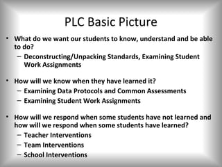 PLC Basic Picture
• What do we want our students to know, understand and be able
  to do?
   – Deconstructing/Unpacking Standards, Examining Student
     Work Assignments

• How will we know when they have learned it?
   – Examining Data Protocols and Common Assessments
   – Examining Student Work Assignments

• How will we respond when some students have not learned and
  how will we respond when some students have learned?
   – Teacher Interventions
   – Team Interventions
   – School Interventions
 