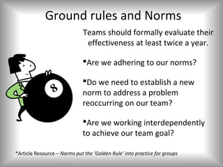 Ground rules and Norms
                              Teams should formally evaluate their
                               effectiveness at least twice a year.

                             Are we adhering to our norms?

                             Do we need to establish a new
                             norm to address a problem
                             reoccurring on our team?

                             Are we working interdependently
                             to achieve our team goal?

*Article Resource – Norms put the ‘Golden Rule’ into practice for groups
 