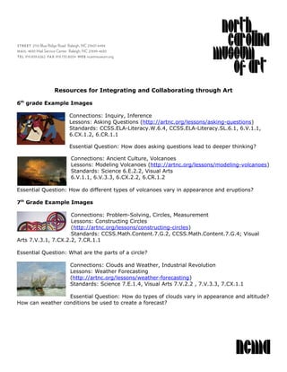 Resources for Integrating and Collaborating through Art
6th
grade Example Images
Connections: Inquiry, Inference
Lessons: Asking Questions (http://artnc.org/lessons/asking-questions)
Standards: CCSS.ELA-Literacy.W.6.4, CCSS.ELA-Literacy.SL.6.1, 6.V.1.1,
6.CX.1.2, 6.CR.1.1
Essential Question: How does asking questions lead to deeper thinking?
Connections: Ancient Culture, Volcanoes
Lessons: Modeling Volcanoes (http://artnc.org/lessons/modeling-volcanoes)
Standards: Science 6.E.2.2, Visual Arts
6.V.1.1, 6.V.3.3, 6.CX.2.2, 6.CR.1.2
Essential Question: How do different types of volcanoes vary in appearance and eruptions?
7th
Grade Example Images
Connections: Problem-Solving, Circles, Measurement
Lessons: Constructing Circles
(http://artnc.org/lessons/constructing-circles)
Standards: CCSS.Math.Content.7.G.2, CCSS.Math.Content.7.G.4; Visual
Arts 7.V.3.1, 7.CX.2.2, 7.CR.1.1
Essential Question: What are the parts of a circle?
Connections: Clouds and Weather, Industrial Revolution
Lessons: Weather Forecasting
(http://artnc.org/lessons/weather-forecasting)
Standards: Science 7.E.1.4, Visual Arts 7.V.2.2 , 7.V.3.3, 7.CX.1.1
Essential Question: How do types of clouds vary in appearance and altitude?
How can weather conditions be used to create a forecast?
 
