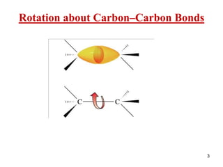 Rotation about Carbon–Carbon Bonds
3
 