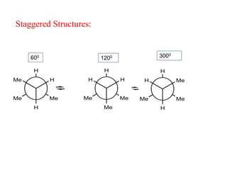 Me
H
Me
H
Me
H
Me
H
Me
Me
H
H
Me
H
Me
H
H
Me
1200600 3000
Staggered Structures:
 