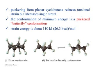  puckering from planar cyclobutane reduces torsional
strain but increases angle strain
 the conformation of minimum energy is a puckered
“butterfly” conformation
 strain energy is about 110 kJ (26.3 kcal)/mol
 
