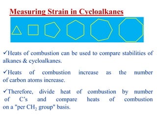 Measuring Strain in Cycloalkanes
Heats of combustion can be used to compare stabilities of
alkanes & cycloalkanes.
Heats of combustion increase as the number
of carbon atoms increase.
Therefore, divide heat of combustion by number
of C’s and compare heats of combustion
on a "per CH2 group" basis.
 