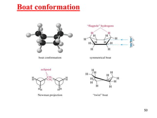 50
Boat conformation
 
