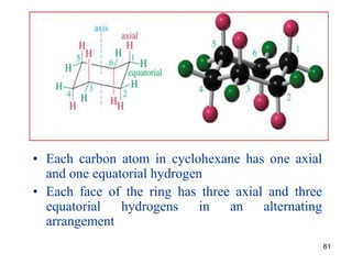 61
• Each carbon atom in cyclohexane has one axial
and one equatorial hydrogen
• Each face of the ring has three axial and three
equatorial hydrogens in an alternating
arrangement
 