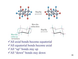 65
All axial bonds become equatorial
All equatorial bonds become axial
All “up” bonds stay up
All “down” bonds stay down
 