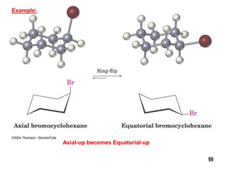 66
Example:
Axial-up becomes Equatorial-up
 
