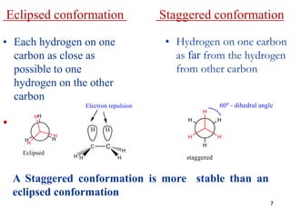 7
•
Eclipsed conformation Staggered conformation
• Each hydrogen on one
carbon as close as
possible to one
hydrogen on the other
carbon
• Hydrogen on one carbon
as far from the hydrogen
from other carbon
A Staggered conformation is more stable than an
eclipsed conformation
 
