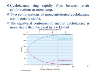 71
Cyclohexane ring rapidly flips between chair
conformations at room temp.
Two conformations of monosubstituted cyclohexane
aren’t equally stable.
The equatorial conformer of methyl cyclohexane is
more stable than the axial by 7.6 kJ/mol
 