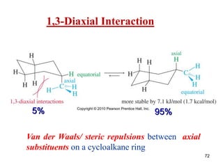 72
1,3-Diaxial Interaction
5% 95%
Van der Waals/ steric repulsions between axial
substituents on a cycloalkane ring
 