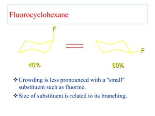 40% 60%
Crowding is less pronounced with a "small"
substituent such as fluorine.
Size of substituent is related to its branching.
Fluorocyclohexane
F
F
 