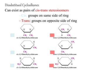 Chapter 4
Disubstitued Cycloalkanes
Can exist as pairs of cis-trans stereoisomers
–Cis: groups on same side of ring
–Trans: groups on opposite side of ring
 