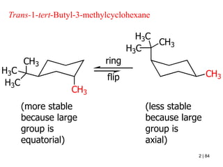CH3
ring
flip
H3C
CH3
H3C
H3C
H3C
CH3
(more stable
because large
group is
equatorial)
(less stable
because large
group is
axial)
CH3
Trans-1-tert-Butyl-3-methylcyclohexane
2 | 84
 