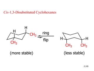 Cis-1,3-Disubstituted Cyclohexanes
ring
flip
(more stable)
CH3
H
CH3
H
CH3
CH3
H H
(less stable)
2 | 85
 