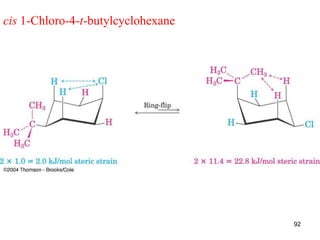 92
cis 1-Chloro-4-t-butylcyclohexane
 