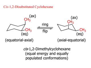 CH3
ring
flipCH3
CH3
CH3
cis-1,2-Dimethylcyclohexane
(equal energy and equally
populated conformations)
(equatorial-axial) (axial-equatorial)
(eq)
(ax)
(eq)
(ax)
Cis-1,2-Disubstituted Cyclohexane
 