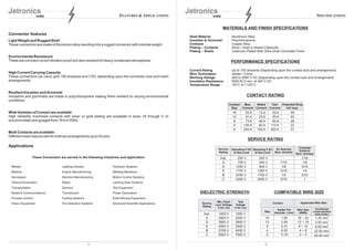 Ms connectors catalog | PDF
