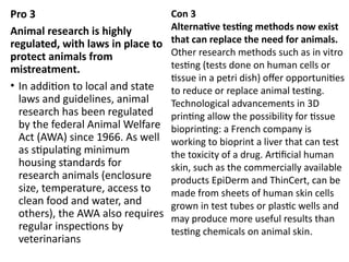 Msc PHY Animal ethics in biomedical laboratories.pptx