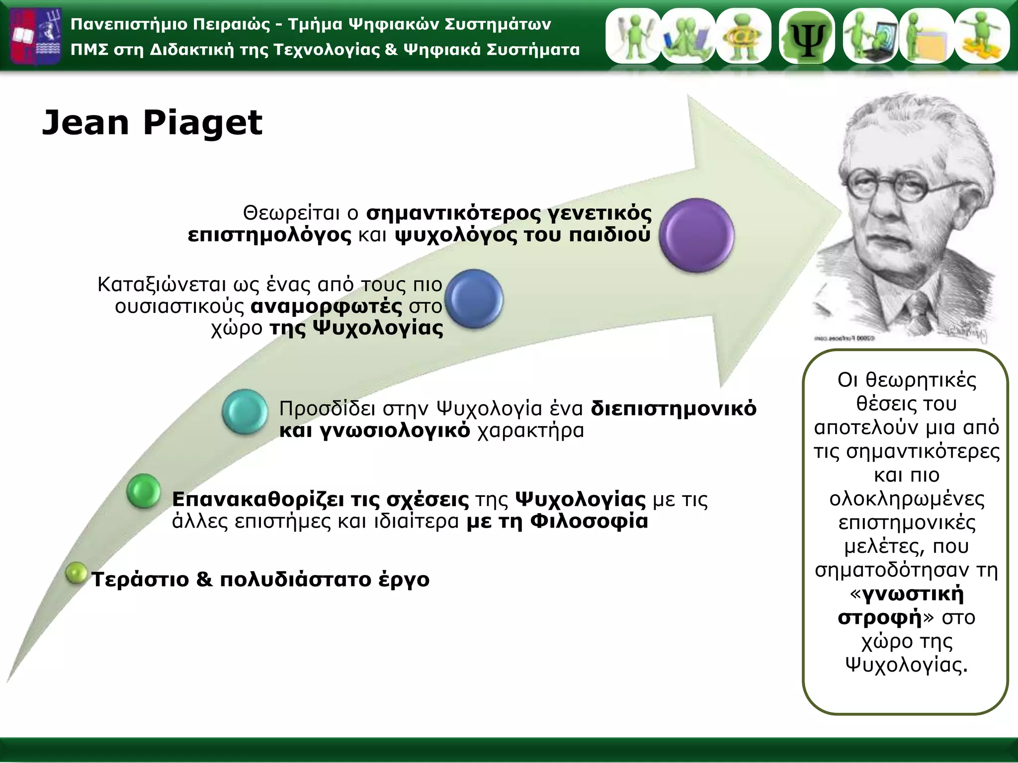 Έξι αρχές μάθησης που απορρέουν από τη γενετική επιστημολογία 