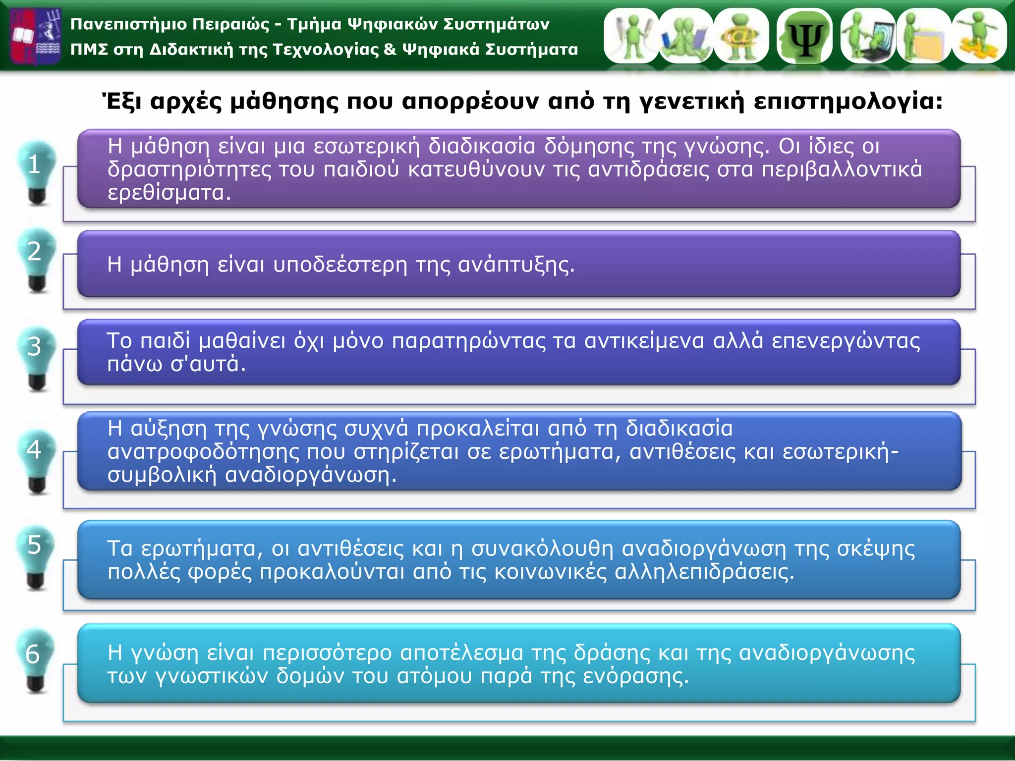Βασικές έννοιες της θεωρίας της νοημοσύνης του J. Piaget