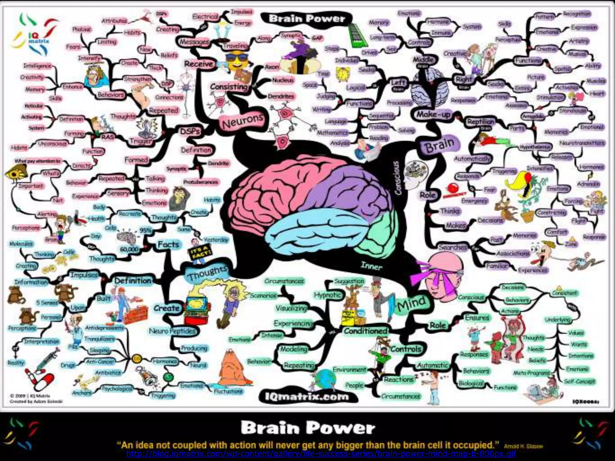  ο εκπαιδευτικός ως πρότυπο διάκρισης ερεθισμάτων.γ. Ασκήσεις για τη σύγκριση των πληροφοριακών (φυσικών) ερεθισμάτων με τα πρωτοτυπικά μοντέλα μιας ομάδας αντικειμένων που έχουν καταχωρηθεί στη μνήμη ο εκπαιδευτικός πρέπει να λάβει υπόψη του την ένταση, τη διάρκεια, το κατώφλι ευαισθησίας των ερεθισμάτων κλπ. Εκπαιδευτικές δραστηριότητες & Αντίληψη [2/4]2. Βελτίωση της «αντιληπτικής προσδιοριστικής τάσης»‘Τηςπροδιάθεσης ή ετοιμότητας του ατόμου να αναγνωρίζει,να ερμηνεύει και να αντιλαμβάνεται τα πράγματα με βάση την κατασκευαστική – δημιουργική διαδικασία.’Η τάση αυτή εξαρτάται από ενδοατομικούς – προσωπικούς και εξωτερικούς – περιβαλλοντικούς παράγοντες, όπως είναι:α. οι προϋπάρχουσες γνώσεις και εμπειρίες του ατόμου το «τι» και «πώς» αντιλαμβανόμαστε τον περιβάλλοντα κόσμο εξαρτάται από εσωτερικές συμβολικές αναπαραστάσεις, 