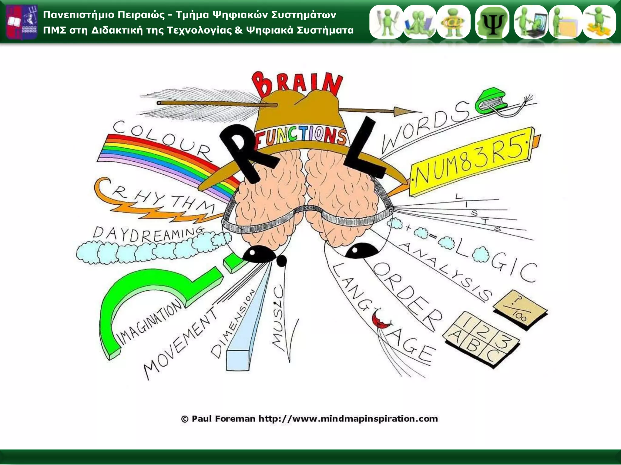 Γ. Μακρόχρονη Μνήμη 