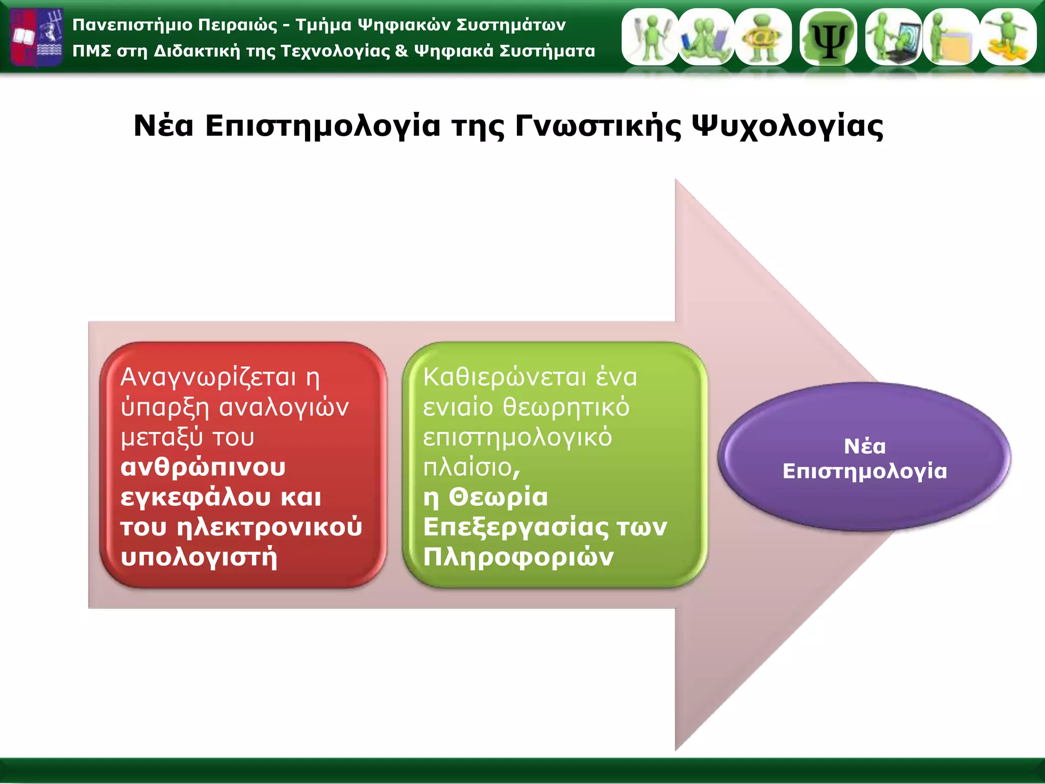 Γνωστική ΝευροεπιστήμηΝευροβιολογικές Βάσεις της Συμπεριφοράς
