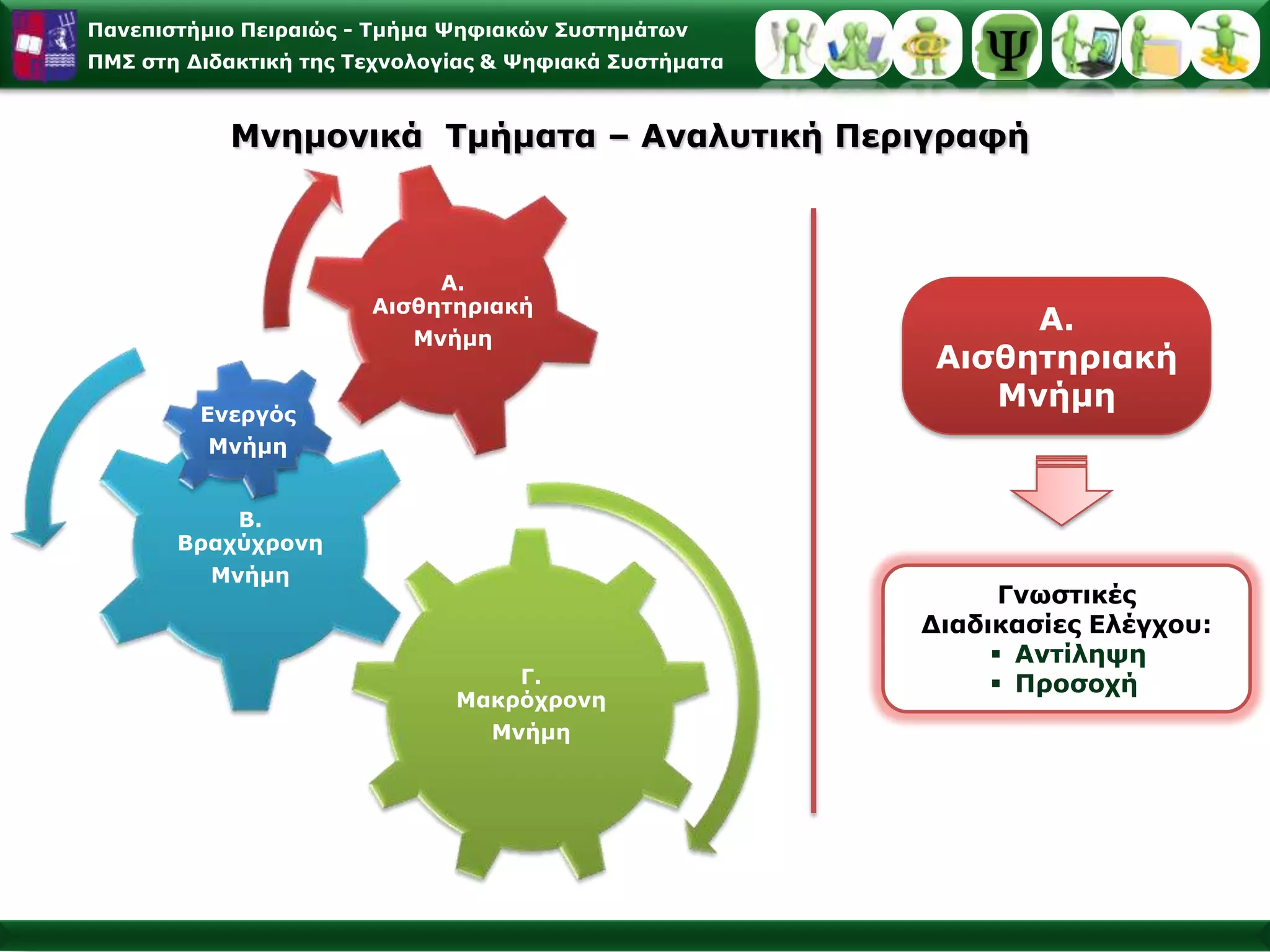 Η αναζήτηση πιο αυστηρής και έγκυρης επιστημονικής μεθοδολογίας οδήγησε τους ερευνητές στην προσομοίωση των ανώτερων γνωστικών λειτουργιών του ανθρώπου με τη λειτουργία των ηλεκτρονικών υπολογιστών.
