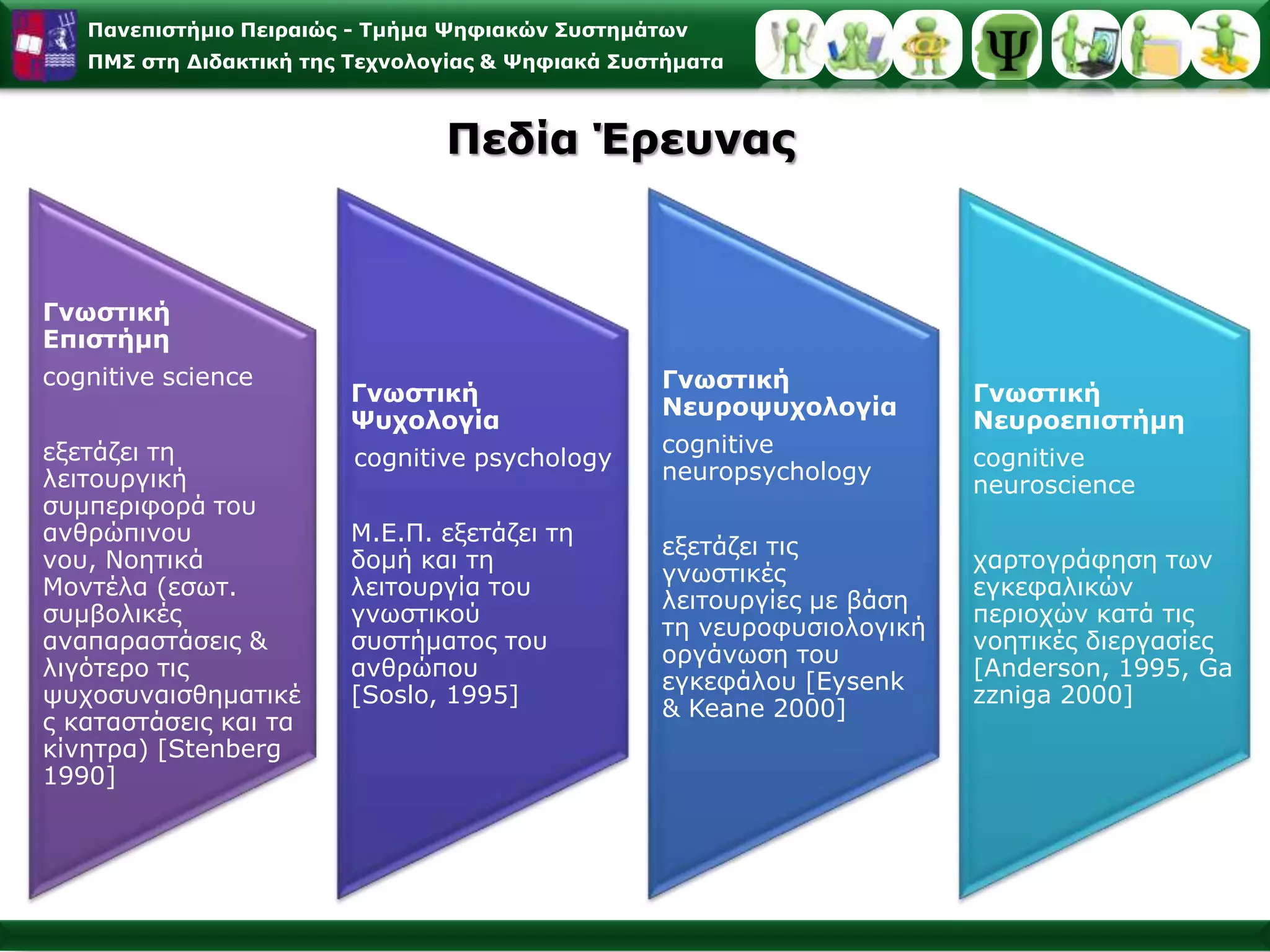 Γνωστική Επιστήμη(Cognitive  Science)