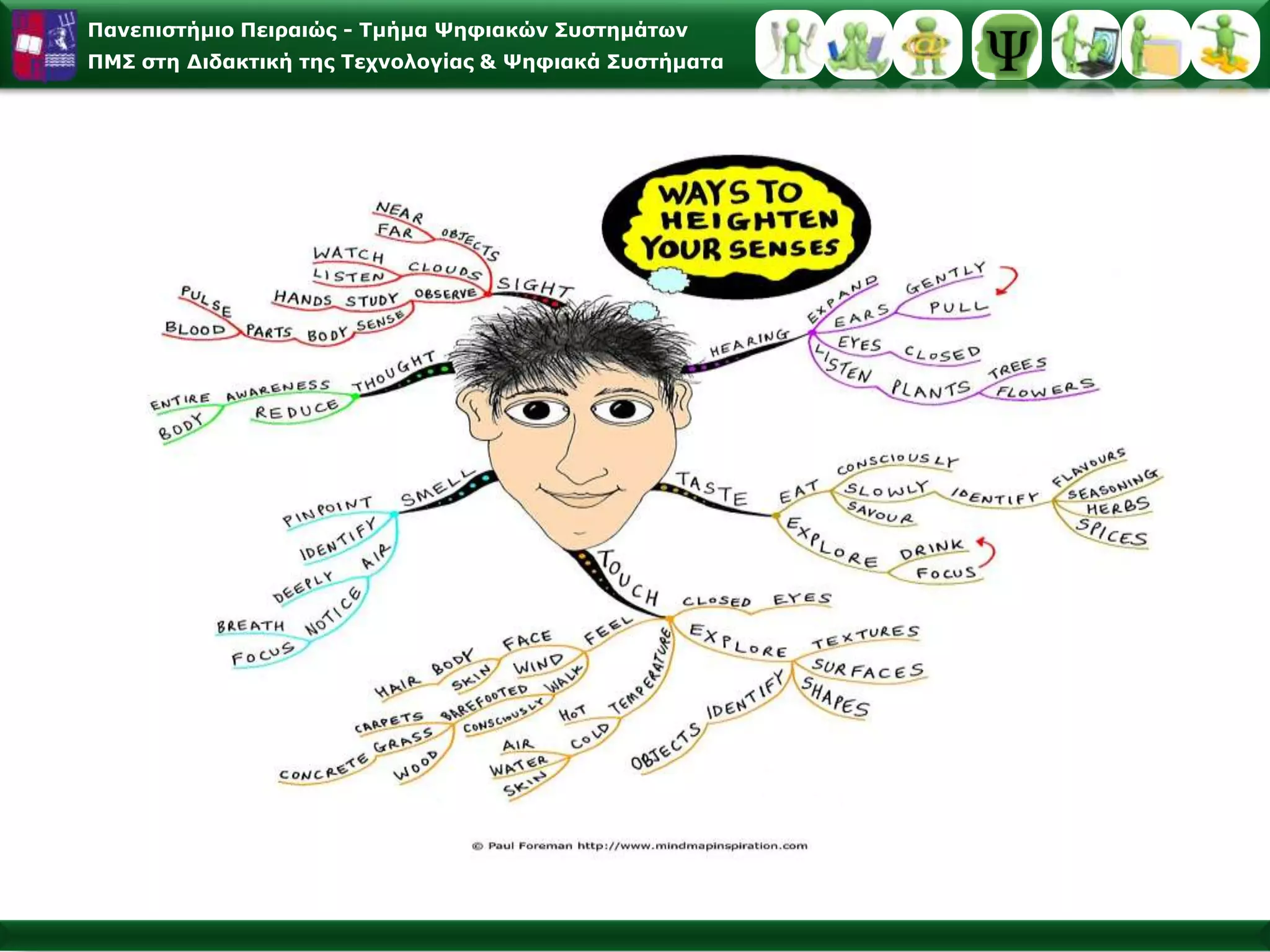  Διασυνδετικά Δίκτυασύμφωνα με τα οποία  αναπαριστάνεται η γνώση στο γνωστικό σύστημα του ανθρώπου.