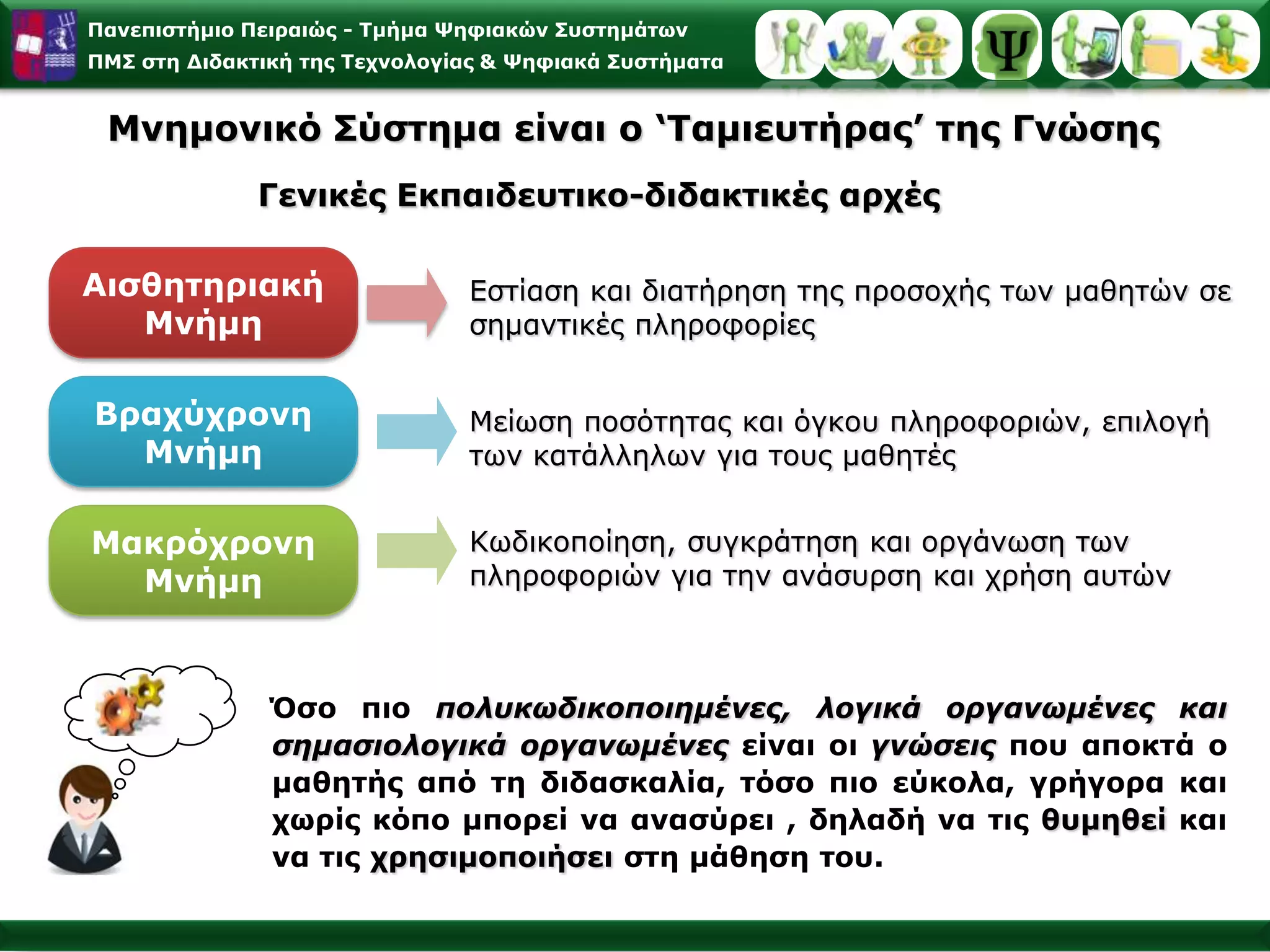 φανταστικές-ανύπαρκτες μορφές Γεωμετρικές – Οπτικές ΠλάνεςΠλάνητου Ponzo (1928)Πλάνη των Muller & Lyer (1889)Πλάνη του Ebbinhaus (1898) ΠλάνηPoggendorff(1860)
