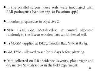 • In the parallel screen house soils were inoculated with
BRR pathogens (Pythium spp. & Fusarium spp.)
• Inoculum prepared as in objective 2.
• NPK, FYM, GM, Metalaxyl-M & control allocated
randomly to the fifteen wooden flats with infested soil.
• FYM, GM -applied at 151.2g/wooden flat, NPK at 8.89g.
• GM, FYM - allowed to set for 14 days before planting.
• Data collected on RR incidence, severity, plant vigor and
dry matter & analysed as in the field experiment.
22
 