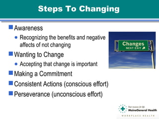 Steps To Changing
Awareness
● Recognizing the benefits and negative
affects of not changing
Wanting to Change
● Accepting that change is important
Making a Commitment
Consistent Actions (conscious effort)
Perseverance (unconscious effort)
 