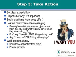 Step 3: Take Action
 Set clear expectations
 Emphasize “why” it’s important
 Begin practicing (conscious effort)
 Positive reinforcements- messaging
● If wrong behaviors are observed, just remind
them that you liked what you saw earlier when
they were doing__X___
● Don’t say: “I need to STOP lifting with my back”
● Say: “ I need to START lifting with my legs”
 Work on consistency
● Consider carrots rather than sticks
● Provide prompts
 