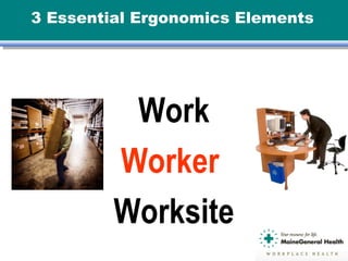 3 Essential Ergonomics Elements
Work
Worker
Worksite
 