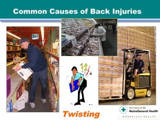 Common Causes of Back Injuries
Twisting
 