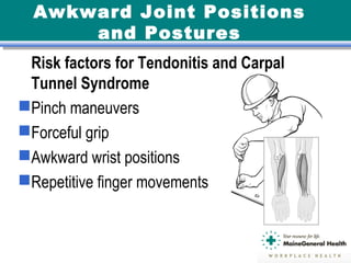 Awkward Joint Positions
and Postures
Risk factors for Tendonitis and Carpal
Tunnel Syndrome
Pinch maneuvers
Forceful grip
Awkward wrist positions
Repetitive finger movements
 