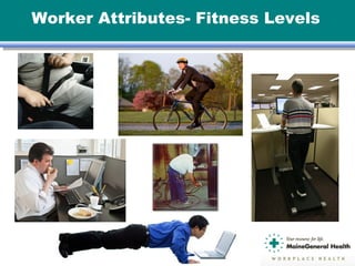 Worker Attributes- Fitness Levels
 