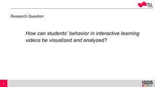 Research Question
How can students’ behavior in interactive learning
videos be visualized and analyzed?
3
 