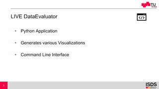 LIVE DataEvaluator
• Python Application
• Generates various Visualizations
• Command Line Interface
5
 