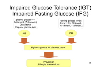 15
Impaired Glucose Tolerance (IGT)
Impaired Fasting Glucose (IFG)
IFGIGT
High risk groups for diabetes onset
plasma glucose >=
140 mg/dL (7.8mmol/L)
2hs after a
75g oral glucose load
fasting glucose levels
from 110 to 125mg/dL
(6.1mmol/L – 7mmol/L).
Prevention
Lifestyle interventions
 