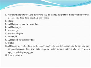 1. wardno+name+place+Date_formed+Bank_ac_started_date+Bank_name+branch+meetin
g_place+meeting_time+meeting_day+mailid
2. status
3. Affiliation_no+reg_id+next_date
4. Affiliation_no
5. member_id
6. membered+post
7. comm_id
8. Affiliation_no+amount+date
9. Status
10. affiliation_no+redid+date+thrift+loan+repay+withdwthrift+loanno+link_ln_no+link_rep
ay_amnt+purpose+date_alwd+total+required+match_amount+interest+dur+ac_no+curr_r
epay+remaining+repay_no
11. Reportid+status
 