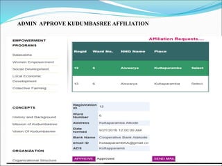 ADMIN APPROVE KUDUMBASREE AFFILIATION
 